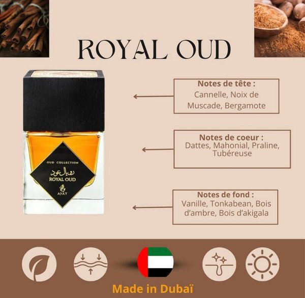 Perfume árabe Ayat Perfumes Oud Collection