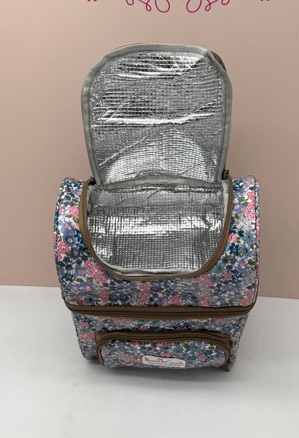 Mochila Térmica Convertible en Bolso Doble